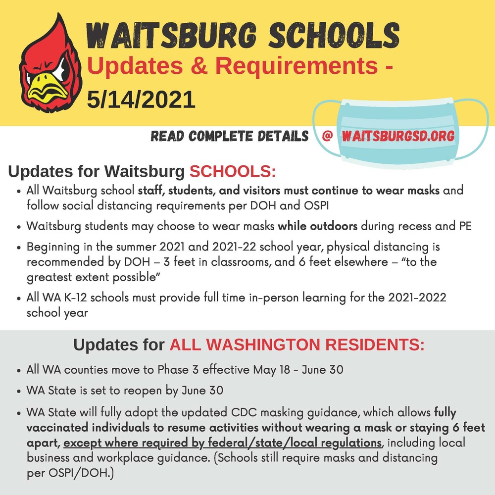 Infographic listing updates for Washington residents and schools